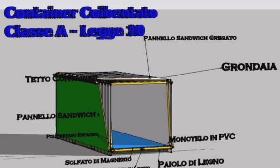 Container Coibentato classe a