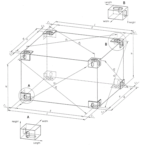 Corner Casting Iso 1161